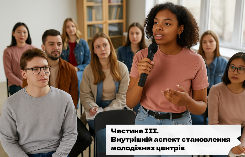 Частина III. Внутрішній аспект становлення молодіжних центрів
